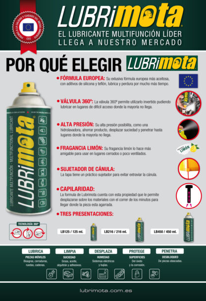 LUBRIMOTA